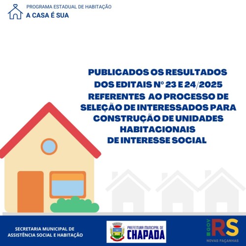 Fotos