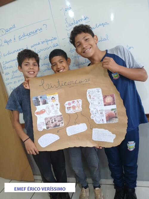 Fotos